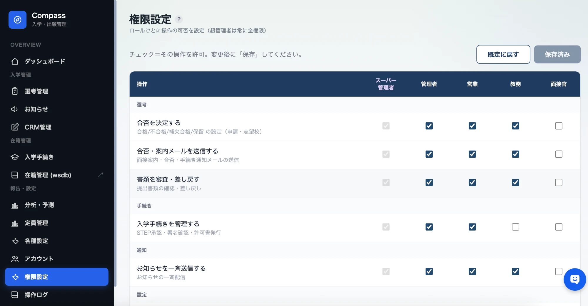 Compass 管理画面 権限設定